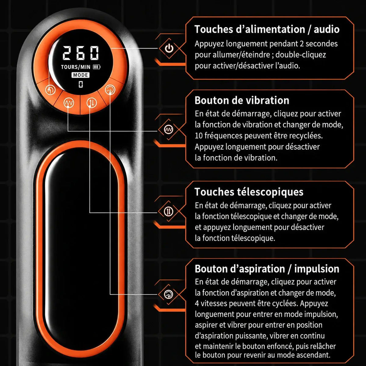 Zovrix XT2™ – Appareil automatique mains libres