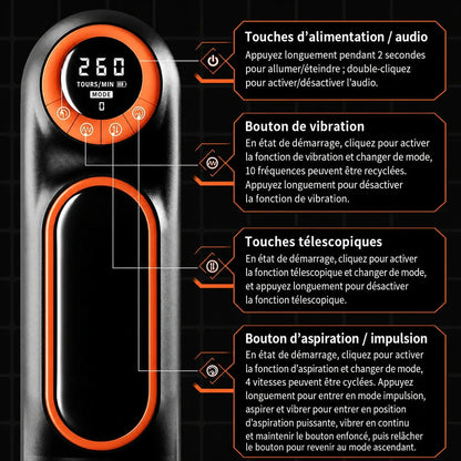 Zovrix XT2™ – Appareil automatique mains libres